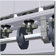 Mèchanismes/Prismes